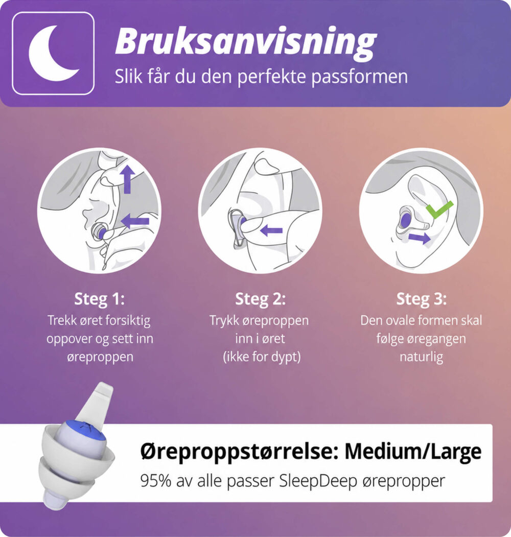 SleepDeep Ørepropper
