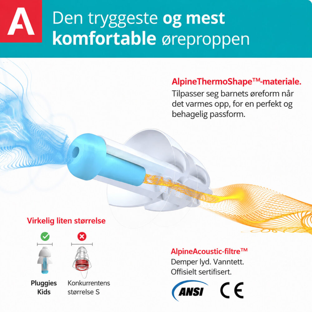 Ørepropper for barn (Pluggies)