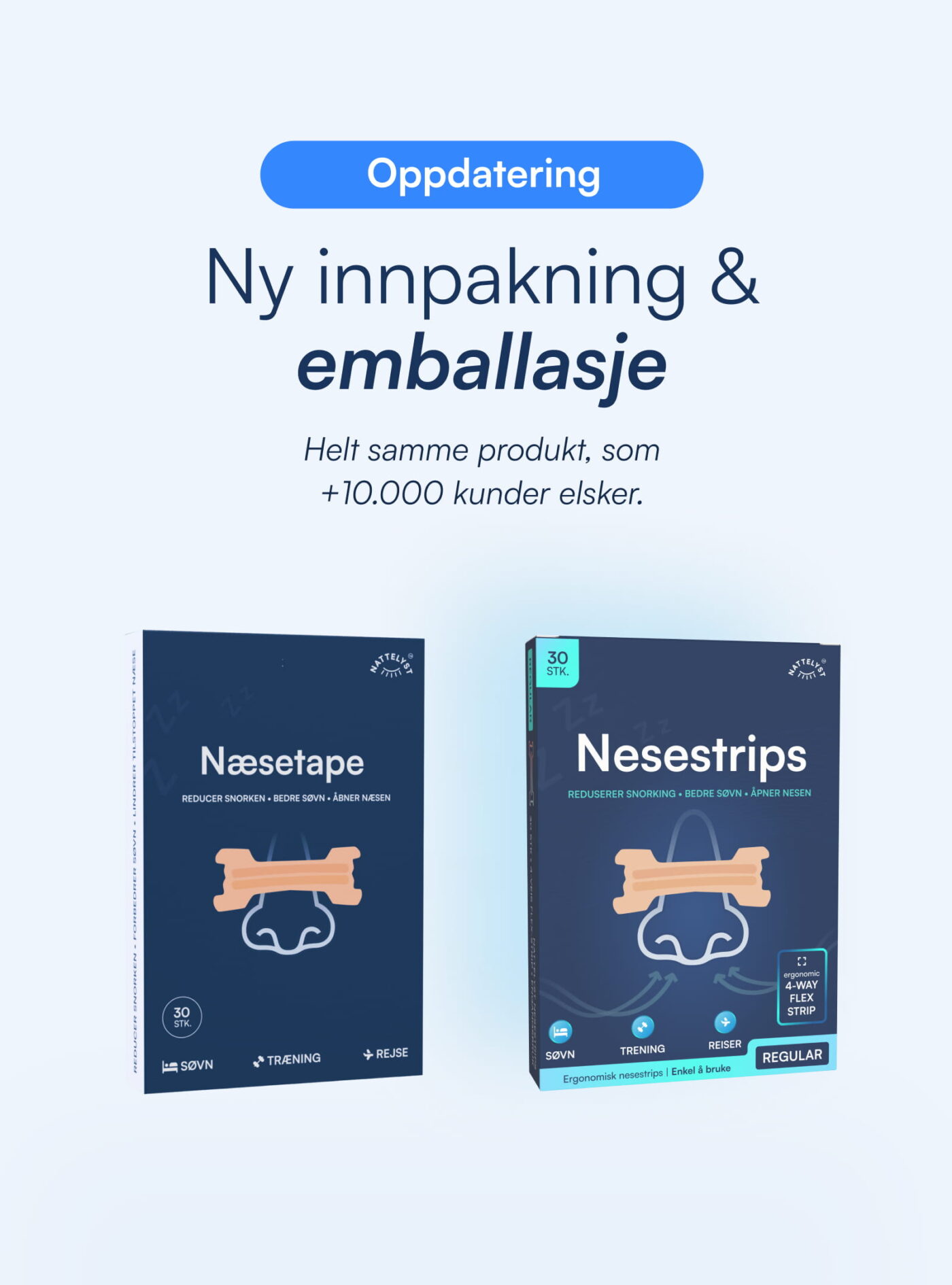 Nattelyst™ Nesestrips