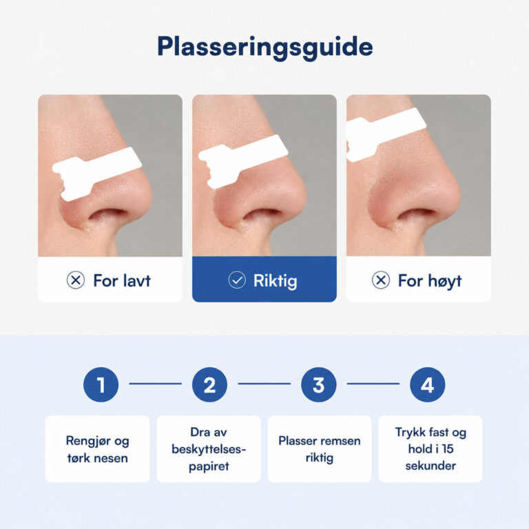 Plasseringsguide nesestrips som viser for lavt, riktig og for høyt plassering på nese