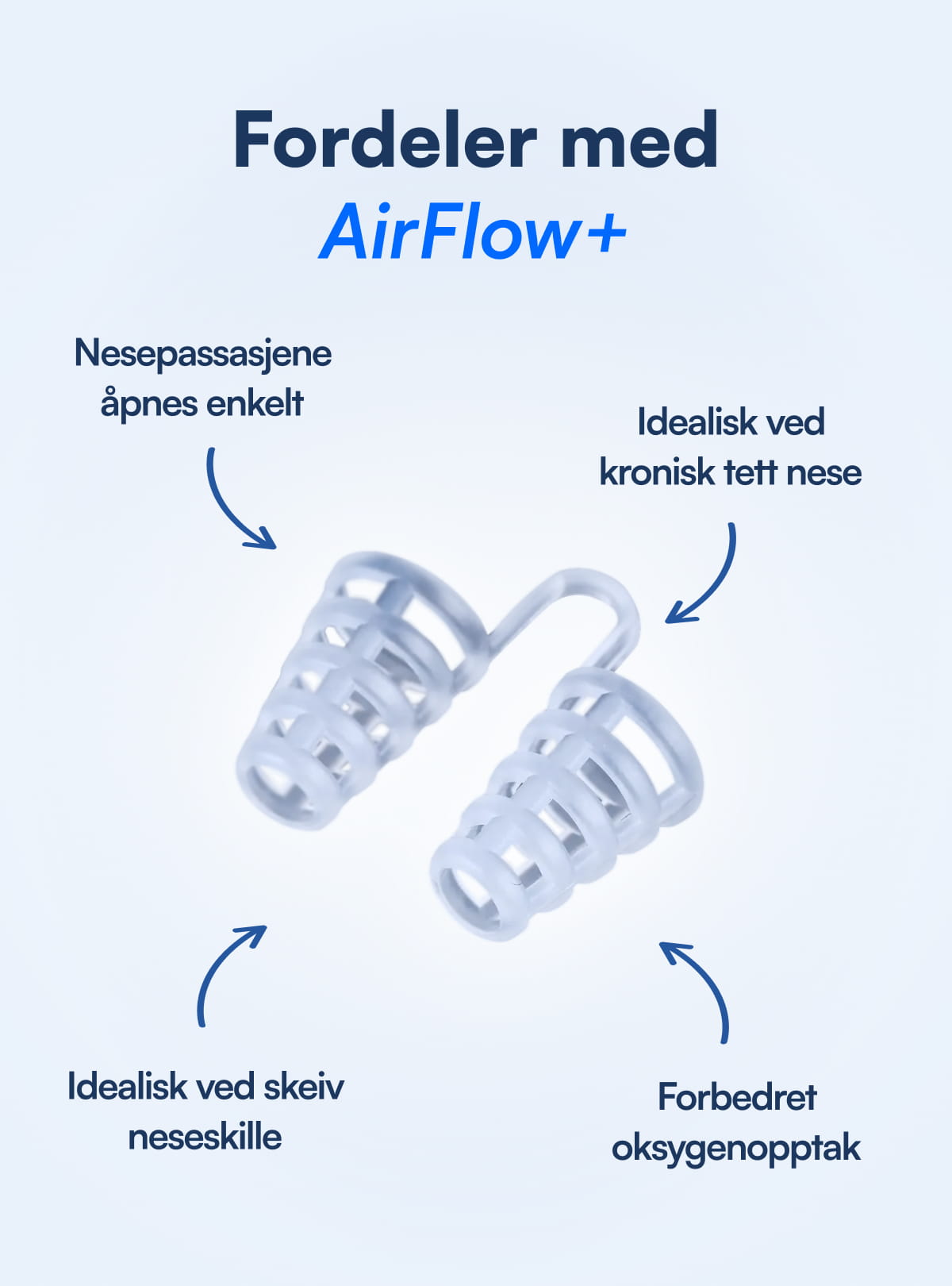 AirFlow+ (Neseutvider)