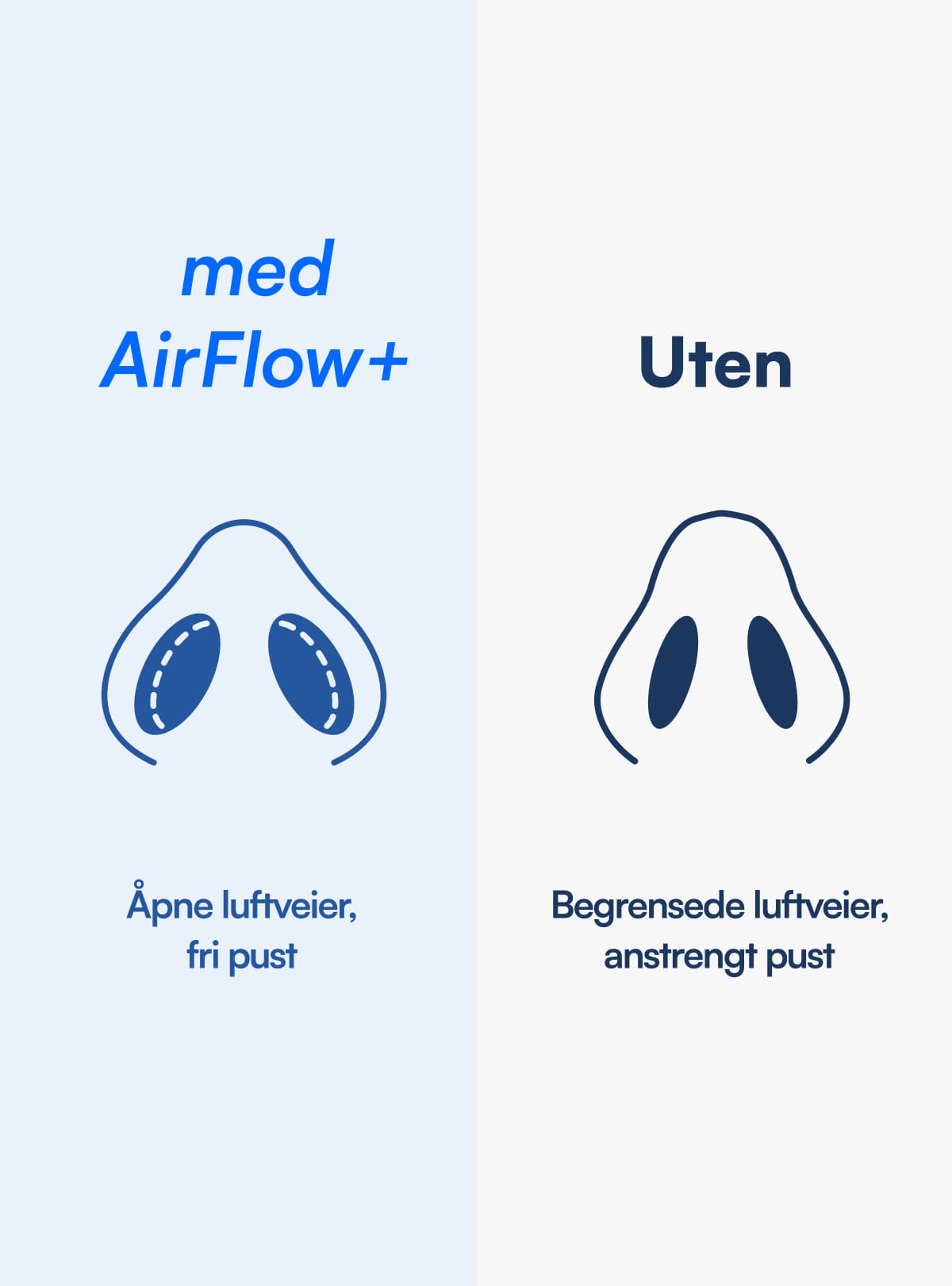AirFlow+ (Neseutvider)