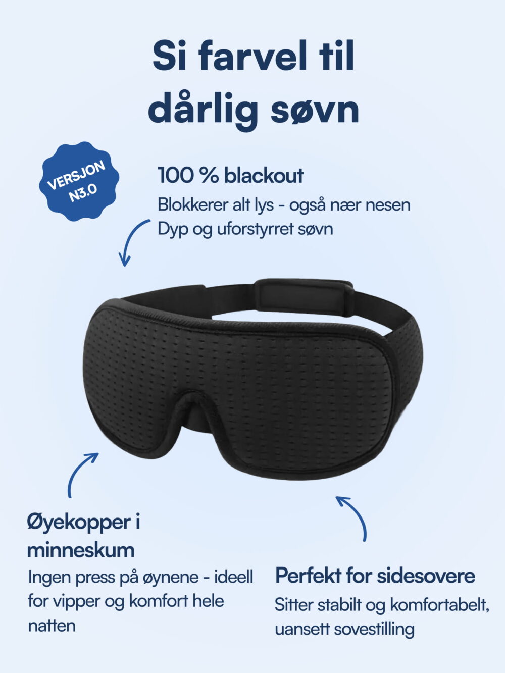 Svart konturert sovemaske med minneskum øyekopper, nesekontur og justerbar stropp for 100% blackout