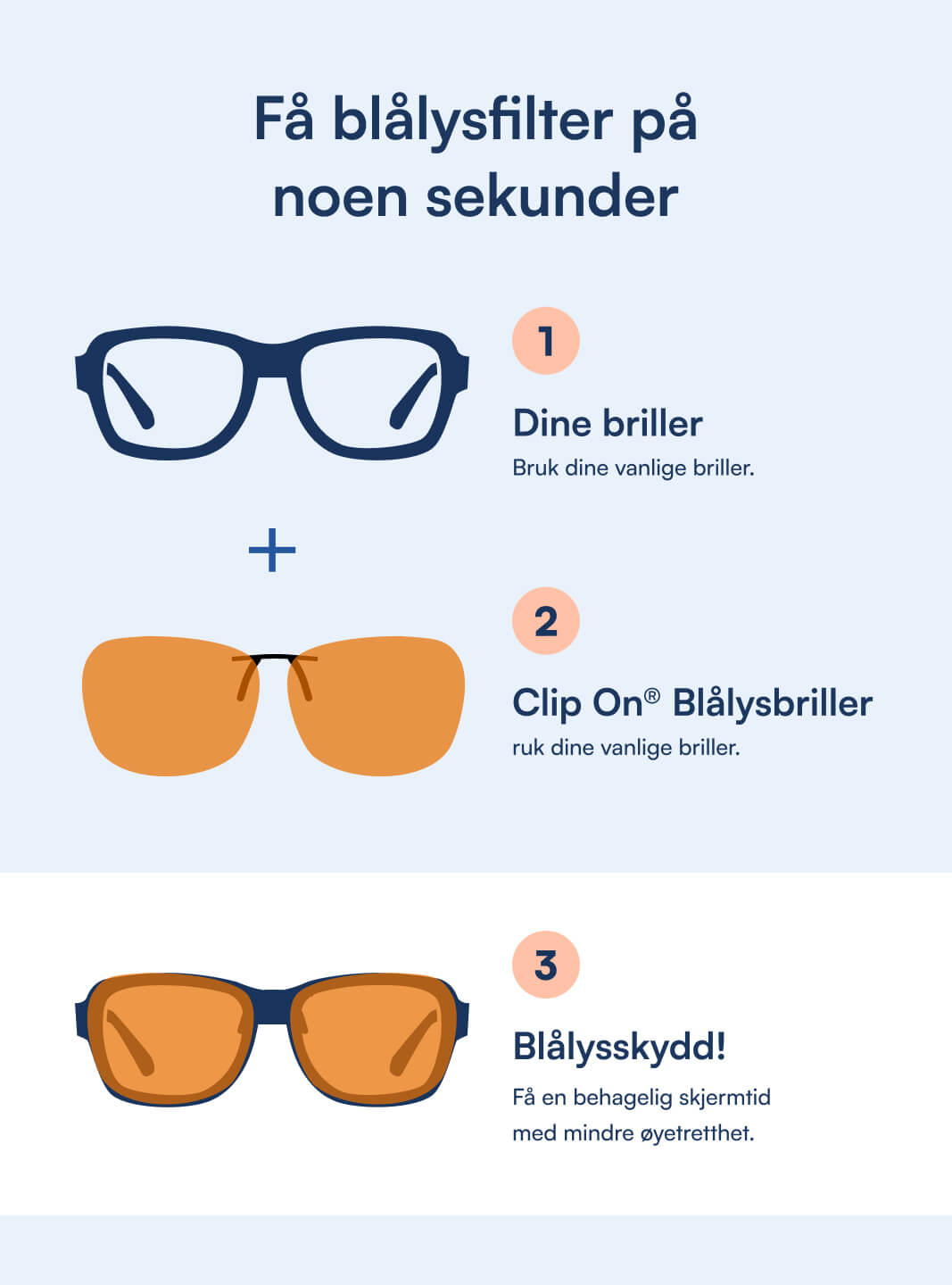 Clip On® - Blålysbriller