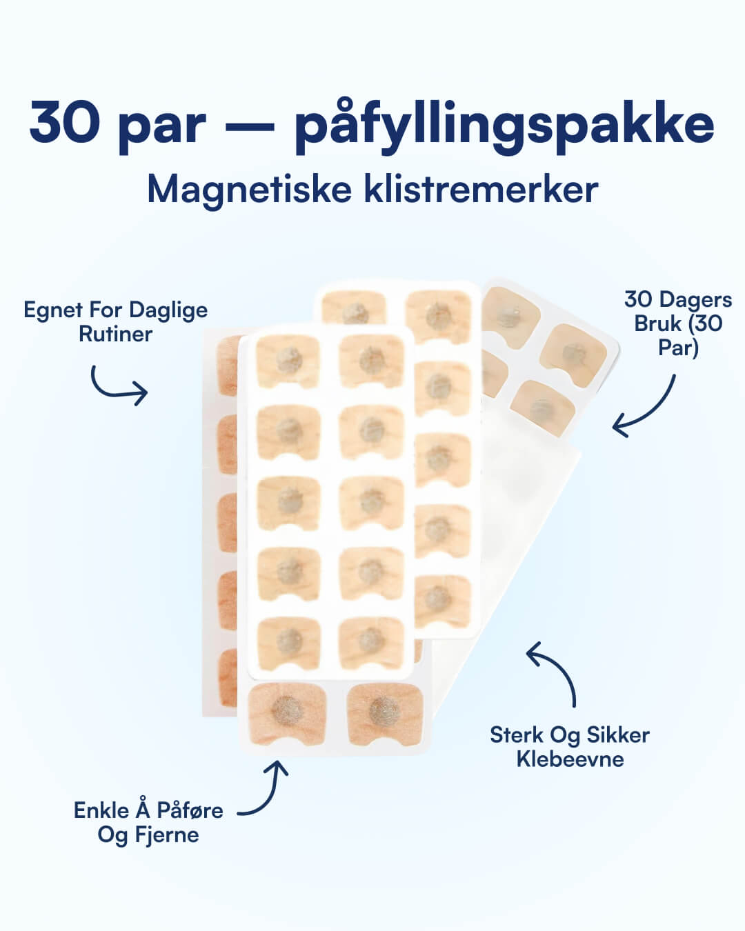 Refill - Magnetiske nesestrips