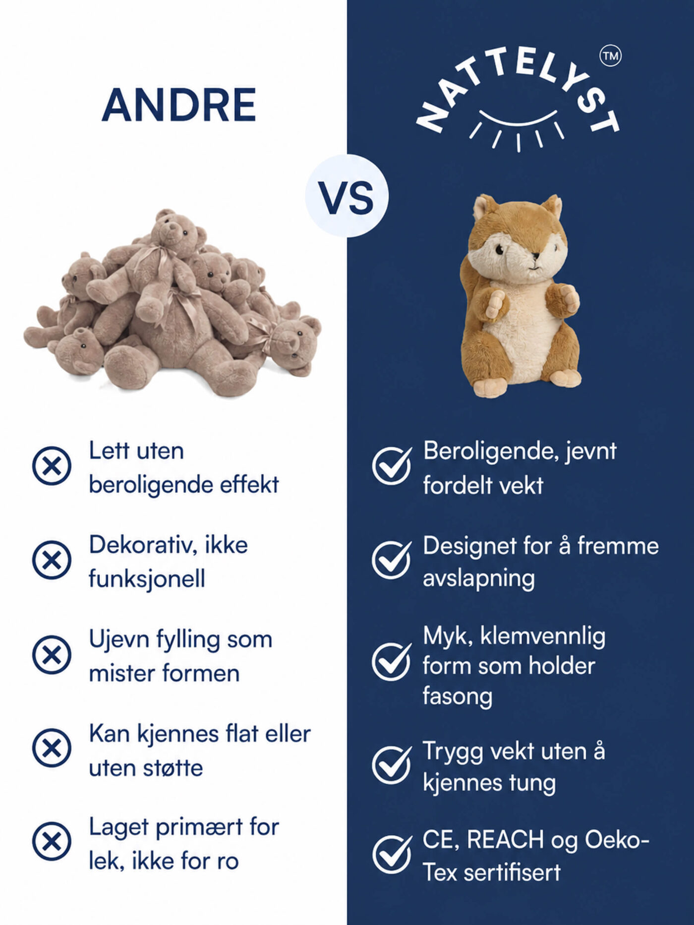 Mika (Oter Tyngdebamse) Vugg Bears™