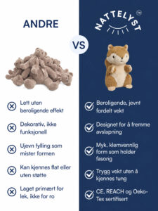 Mika (Oter Tyngdebamse) Vugg Bears™