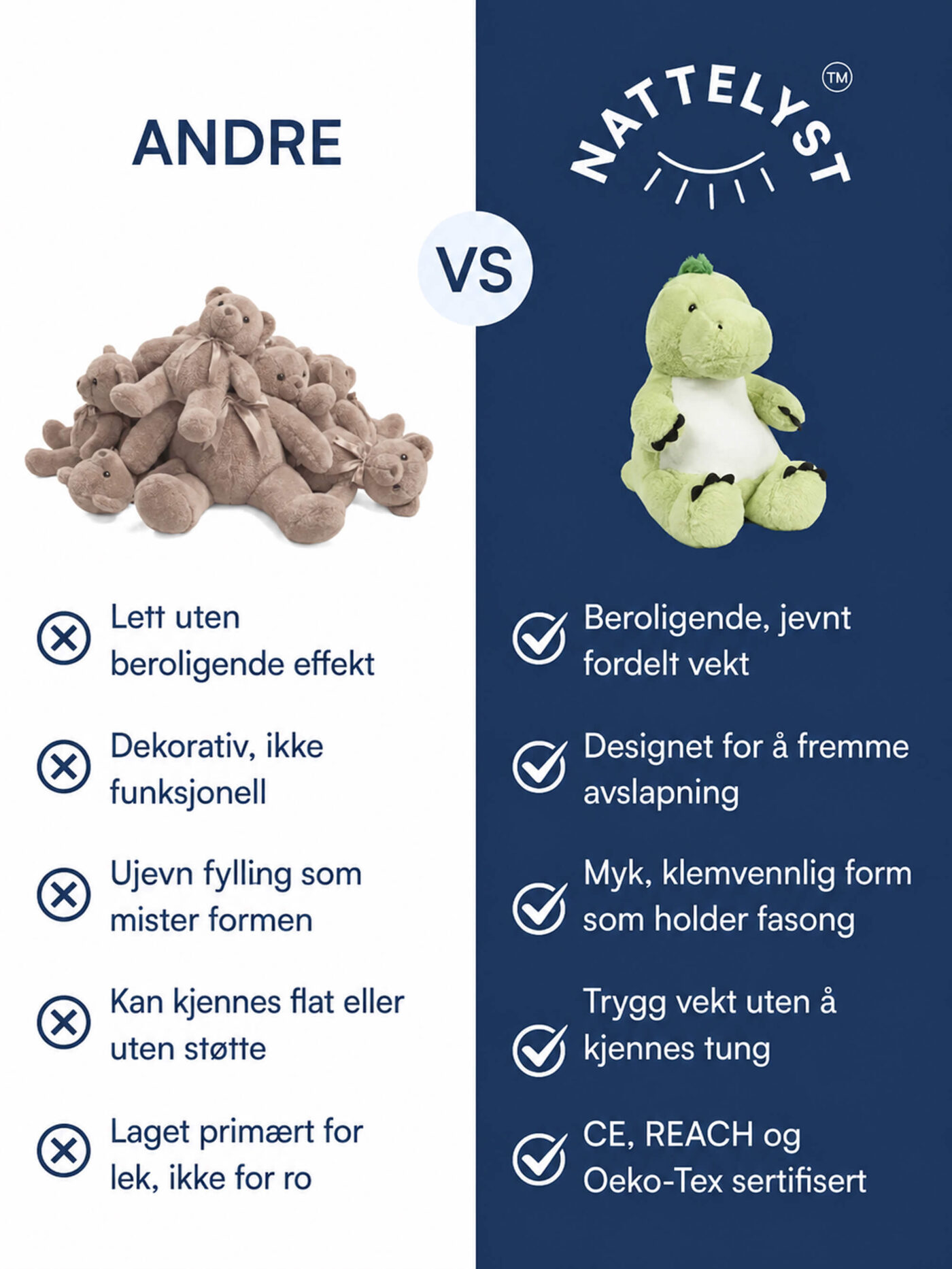 Benny (Grønn Drage Tyngdebamse) Vugg Bears™