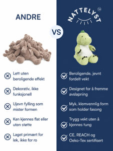 Benny (Grønn Drage Tyngdebamse) Vugg Bears™