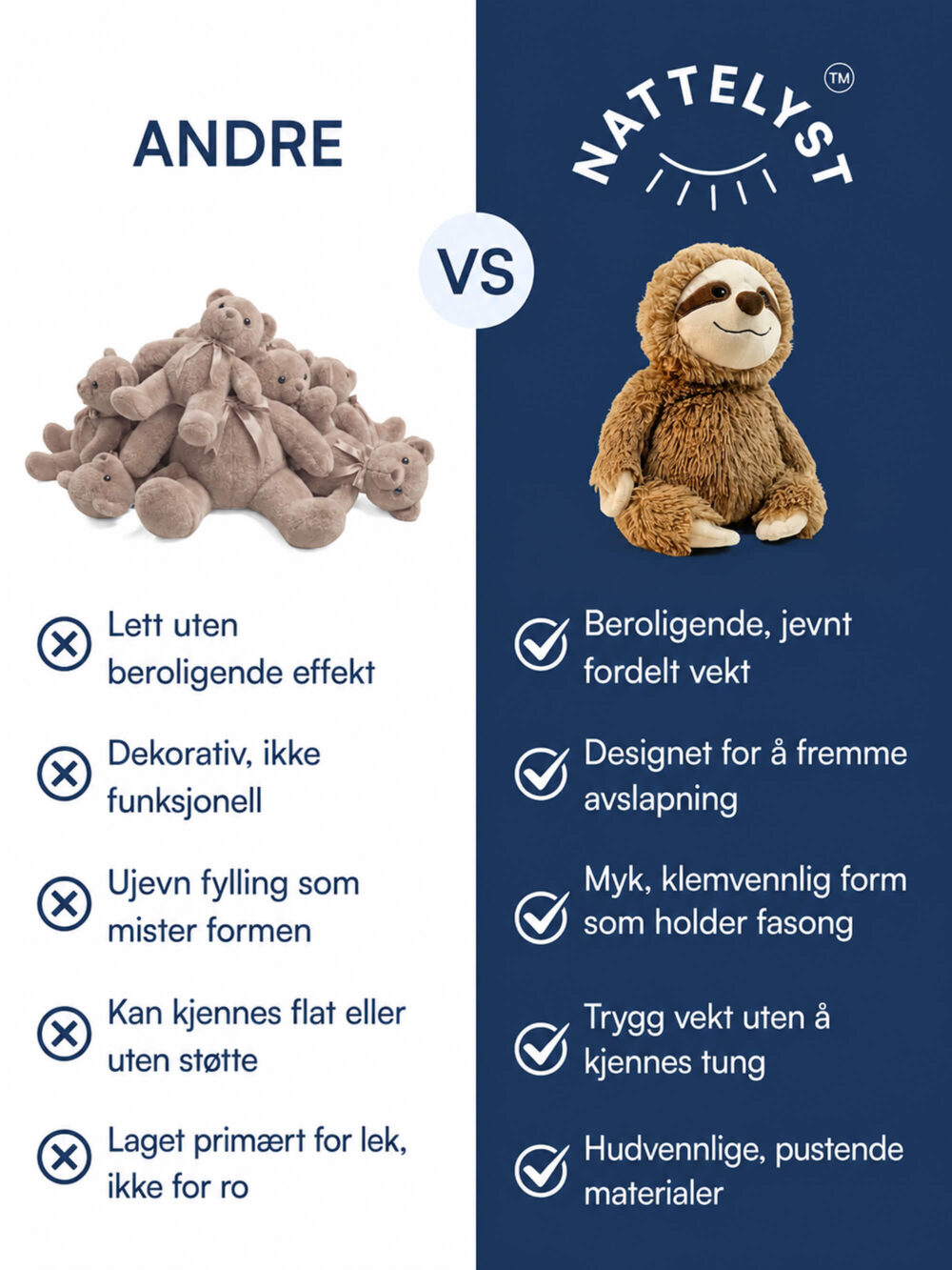 Buddy (Dovendyr Tyngdebamse) Vugg Bears™