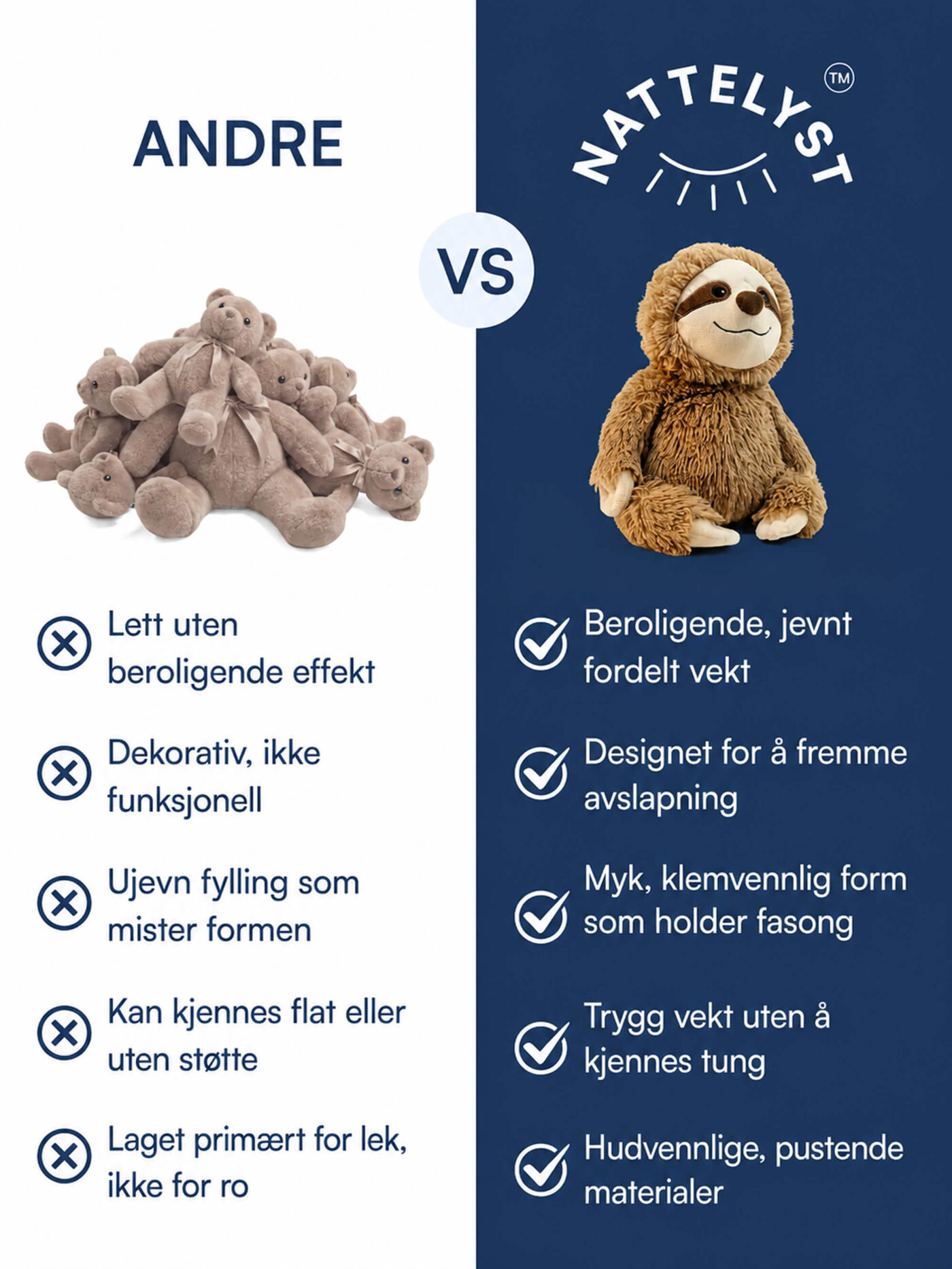 Buddy (Dovendyr Tyngdebamse) Vugg Bears™