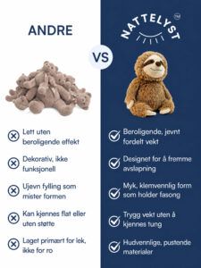 Buddy (Dovendyr Tyngdebamse) Vugg Bears™