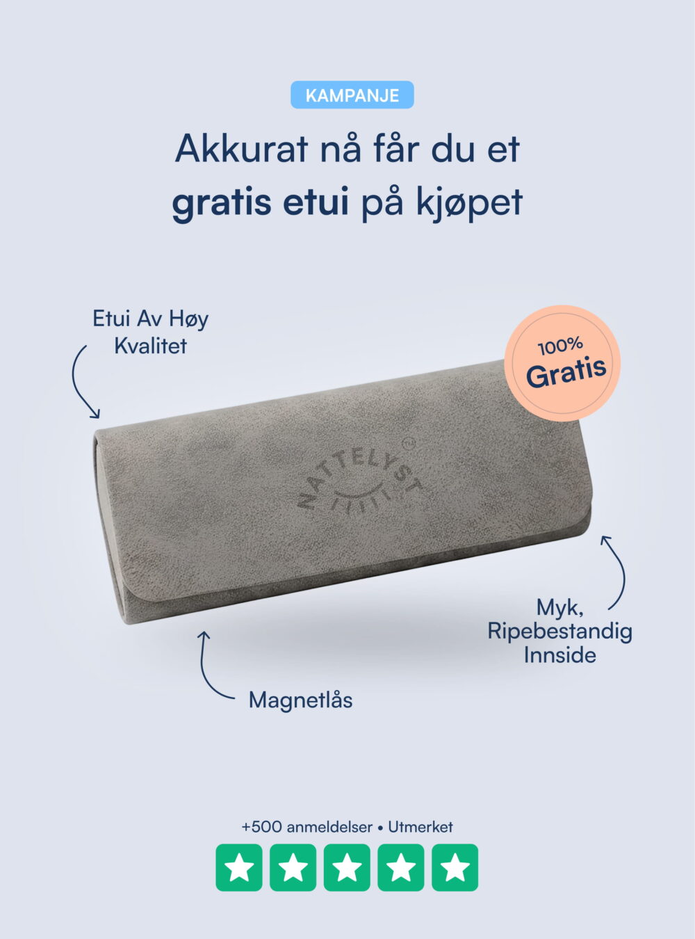 Zenith Blålysbriller