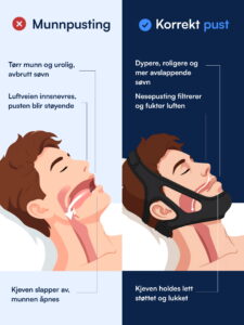 Hakestropp (Mot snorking)
