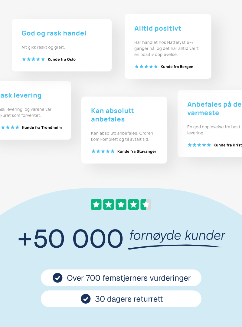 Meridian Blålysbriller