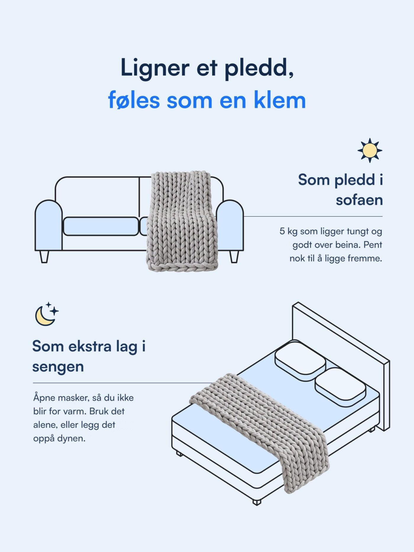 Nattelyst™ Strikket Vektteppe
